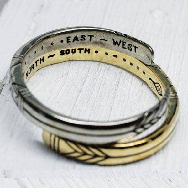 Close-up of Medicine Wheel Cuff || Men with engraved compass directions and detailed metalwork in silver and brass tones